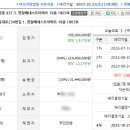 사하구-23 이미지