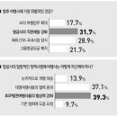 88여행사