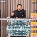 김용민 : 왜 민주당은 더 속 시원하게 못하고 답답할까? 이미지