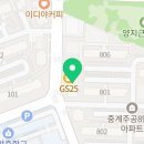 들라크루아미술교습소