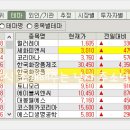 (주)한일피앤씨