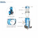 경서산업 | 산업용 바닥청소기 추천 TOP3 청결과 효율 모두 잡는 최적의 선택!