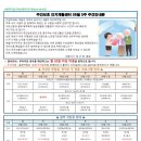 (주)온케어구리 이미지