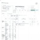 이해림산부인과의원 이미지