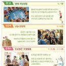 주식회사 풍류 네이버블로그