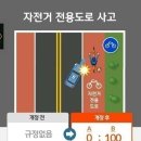 새롭게 개정된 자동차 사고 과실 비율 이미지