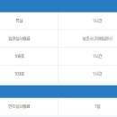 쌍송북로 이미지