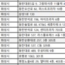 김현미산부인과의원 이미지