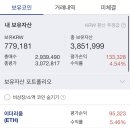 산소뱅크