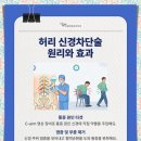 시원한이성수마취통증의학과의원 | 통증의학과 허리주사 비용과 효과 실비 청구 방법은