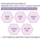 청담한의원 이미지