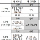 (급구)(서울양화초)8/26(월)~8/27(화) 3학년 담임 시간강사님 모십니다(원하시는 날만 출강 가능합니다) 이미지