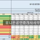 오션시티공인중개사사무소 이미지