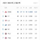 동경공인중개사사무소 이미지