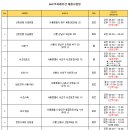 스카우트에이치알 이미지