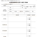 동신종합정비3급 | [국민,안전교육,생활,지식] 소방안전관리자 실무교육 다녀왔어요(5월 9일), 역할과 임무 등 시설물...