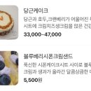 룰루베리 이미지