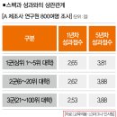 교육의봄 이미지