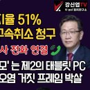 [보수의 심장 강신업 라이브] 윤석열 대통령 지지율 51%윤 변호인단,구속취소 청구/석동현 변호사 전화 연결/홍장원 &#39;체포조... 이미지