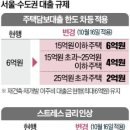 한채