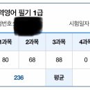 한 무역
