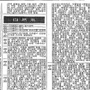 ★[1985년도 조선일보 학력고사 전기대 배치표]★(전문직 학과만 따로 발췌)★ 이미지