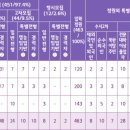 연암대학교 이미지