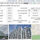 도봉구 방학동 청구아파트(31평형)43,280만원--감정가의 80% 이미지