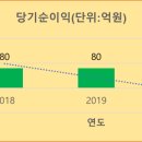 희성코퍼레이션 이미지
