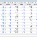 우신푸드시스템 이미지