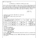 소로1-19 이미지