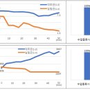 잘그린건축연구소