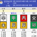 갑진일 신미시 살기가 강한 상황 이미지
