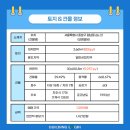 케이원제26호종로오피스위탁관리부동산투자회사 이미지
