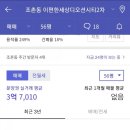 이편한세상 디오션시티2차 이미지