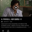 금복주류 미아사거리점 | 5월아..어디갔니..