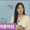 매력적인 뷰티