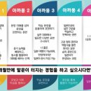 생활일본어회화(초급) 이미지