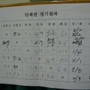 금강체육관 이미지