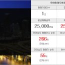 박문규 공인중개사사무소 이미지