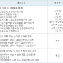 국세청 근로장려세제 [ EITC ] - 근로장려금 놓치지 마세요. 본인이 아니더라도 주변인에게 꼭 알려주세요 이미지