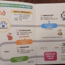 맑은누리한의원 이미지