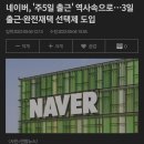 네이버(주) 이미지