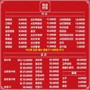 복성반점 이미지