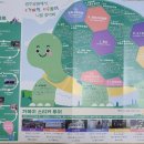 홀로그램극장 광주 이미지