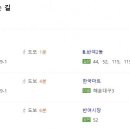 반여가정의학과의원 이미지