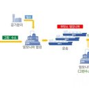 블루통상 이미지