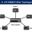 한라인통신