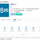 어제 mbc뉴스데스크, 시방새 8시뉴스 시청률 역전 이미지