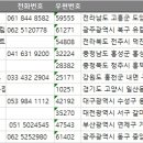 (주)다원식자재 계림